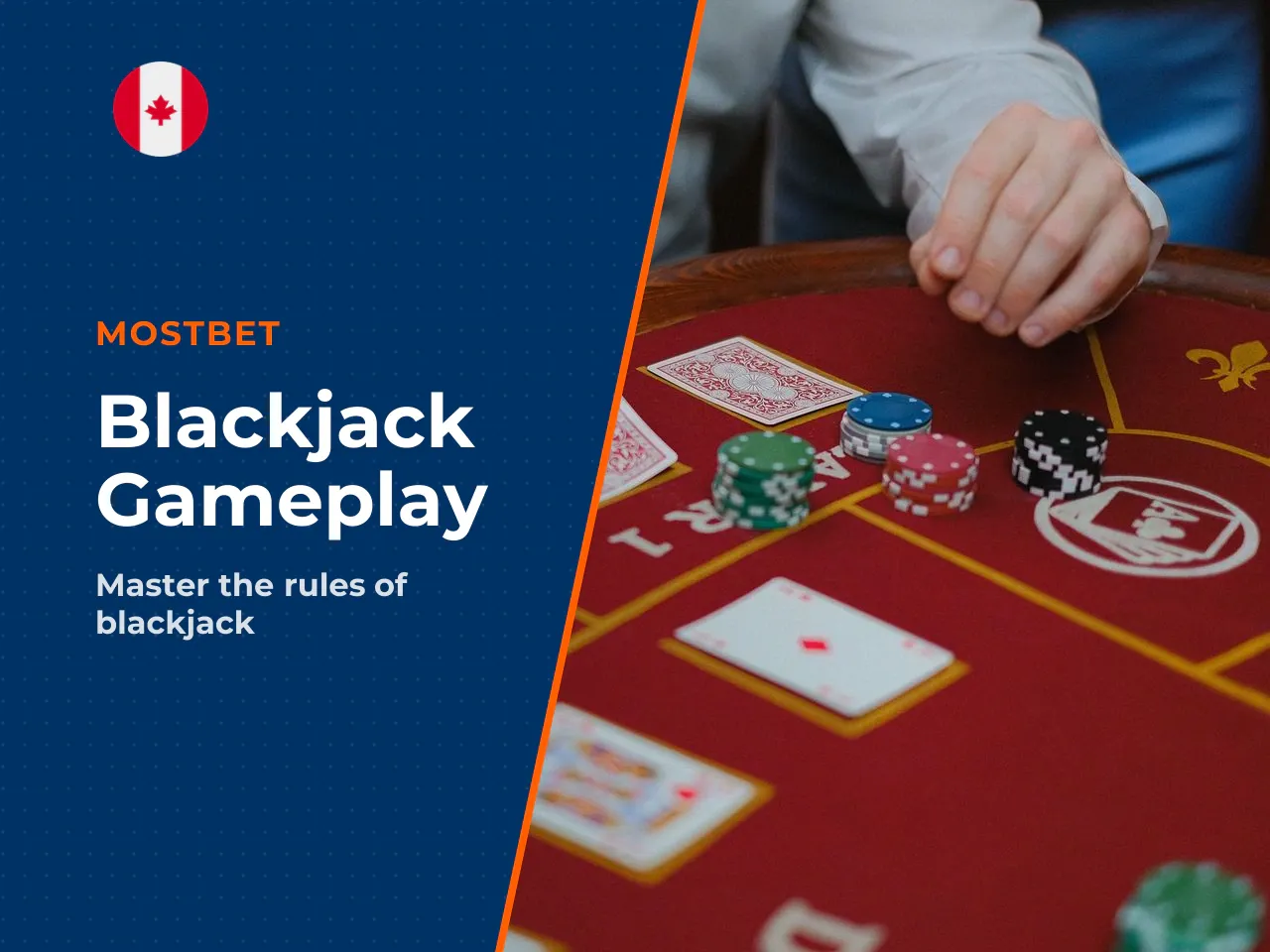 Place Your Bet, Receive Cards and