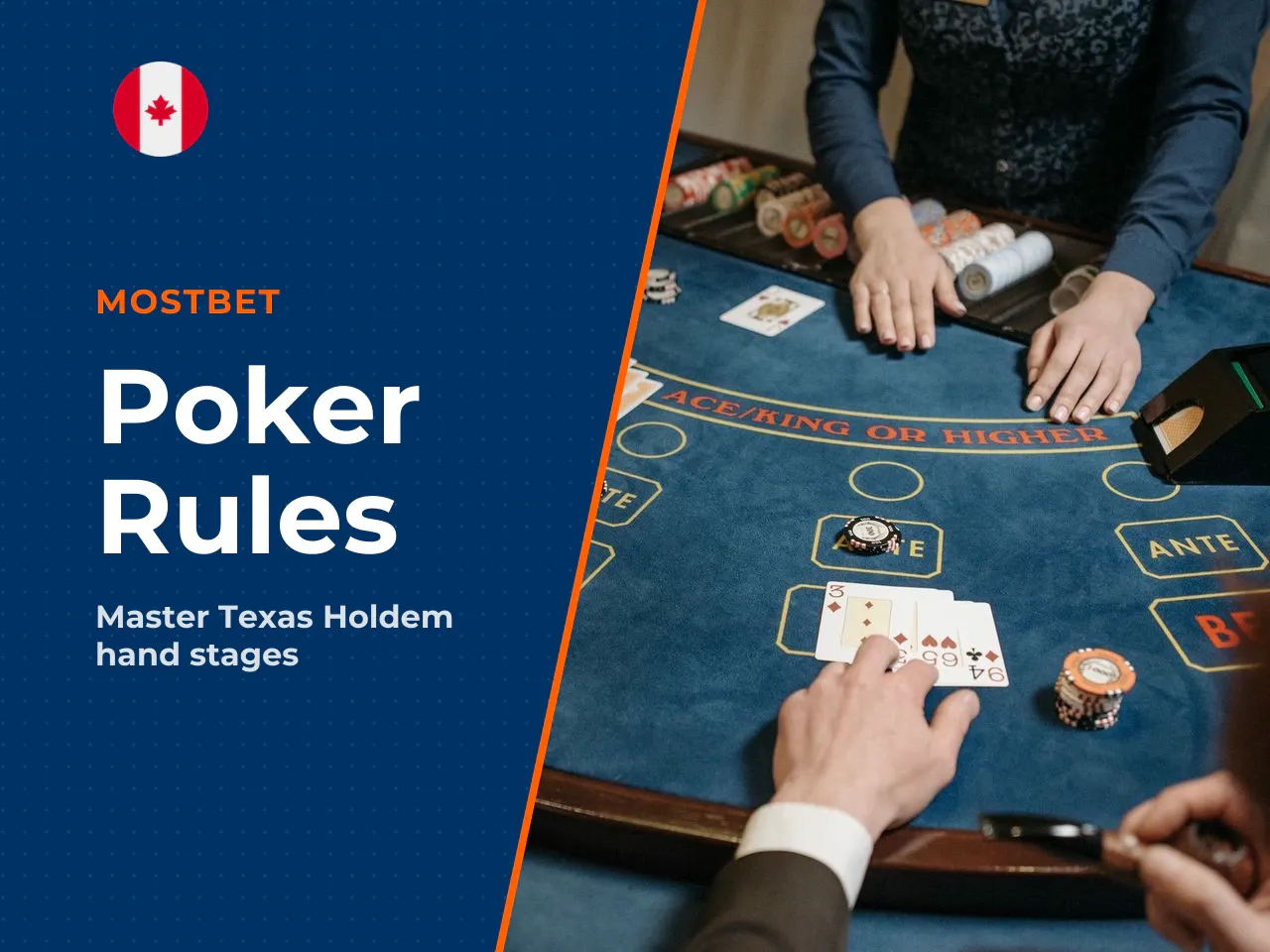 Step-by-Step How a Texas Hold'em Hand