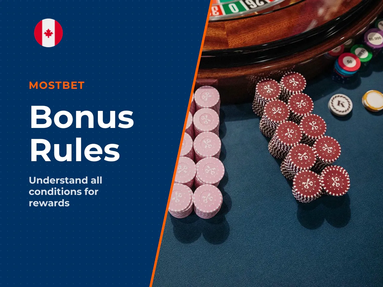 Mostbet Bonus Terms Wagering, Validity and