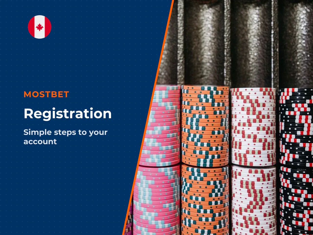 How Mostbet Registration Works and What