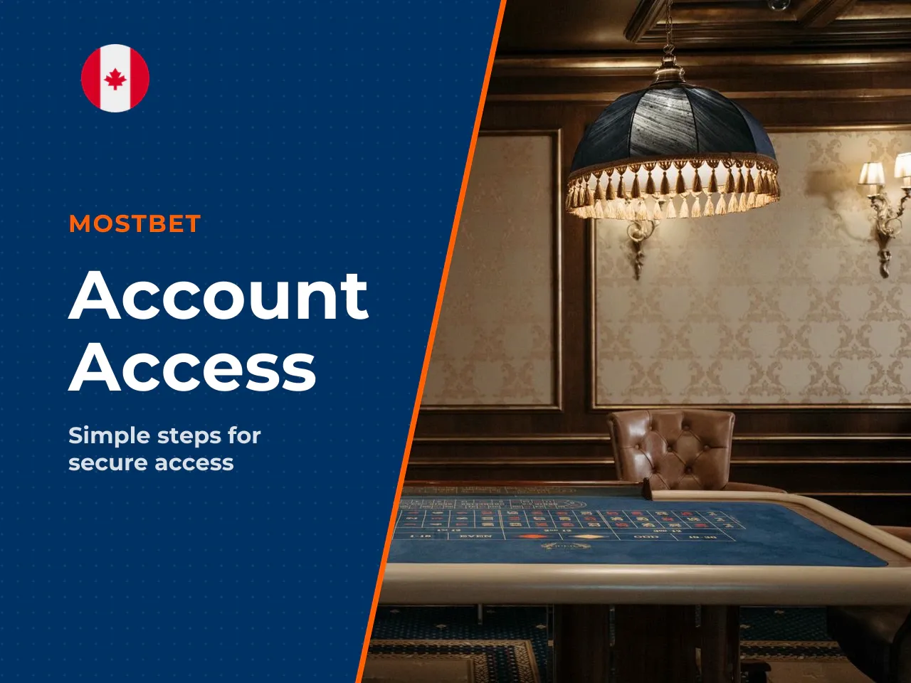 Registration and Login What Comes First