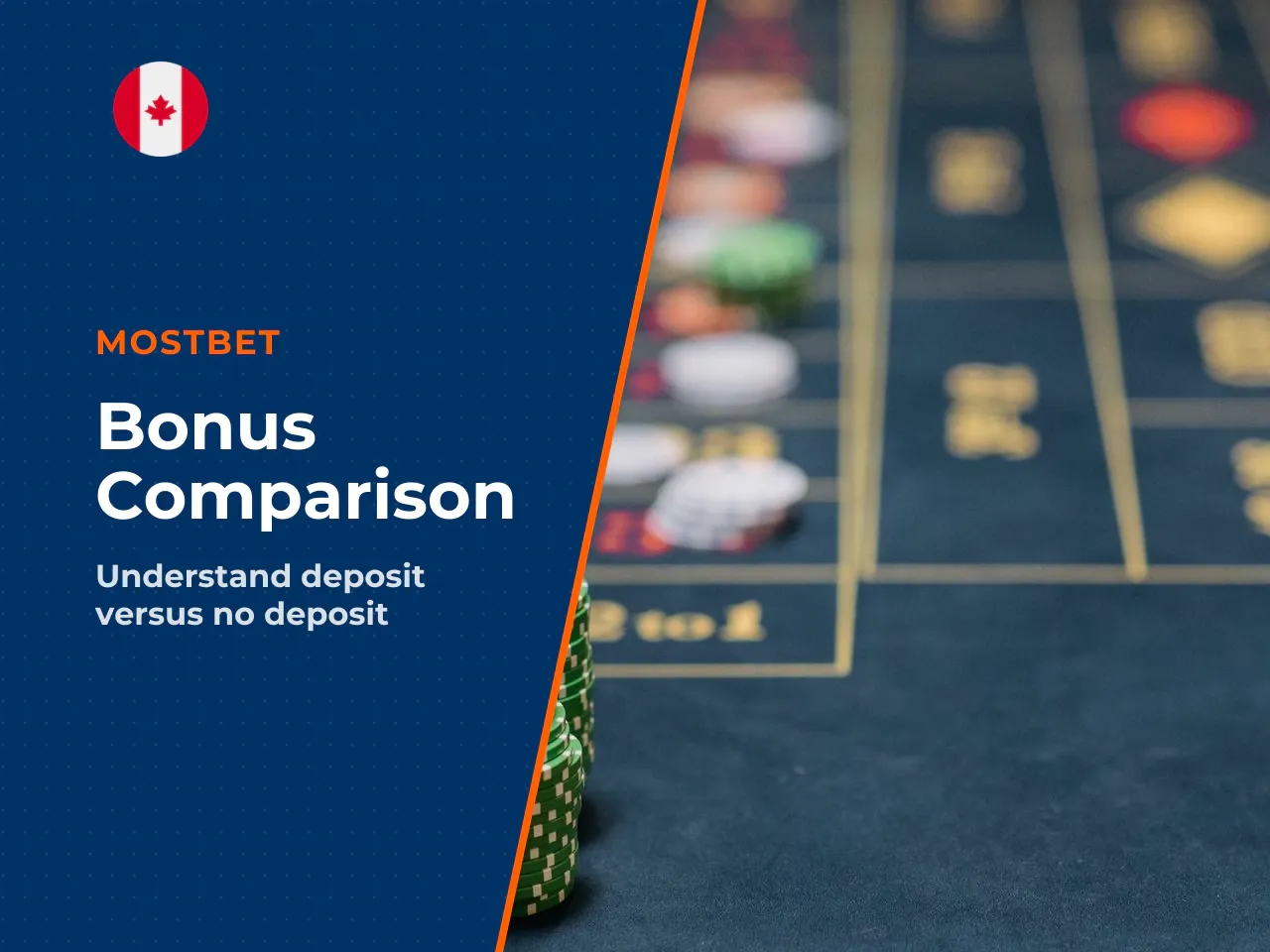 How No Deposit Bonus Differs from