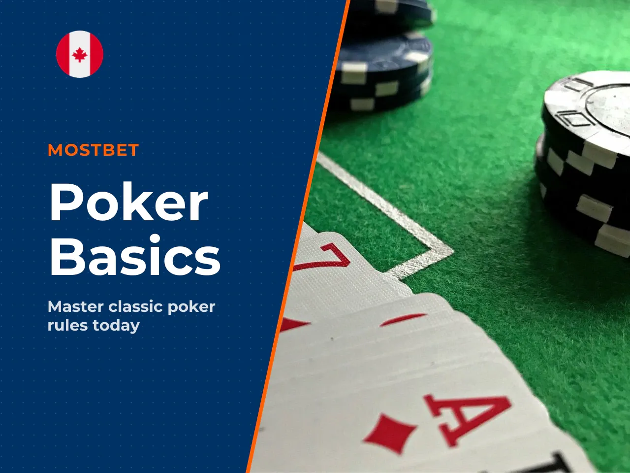 What Is Poker and How Does