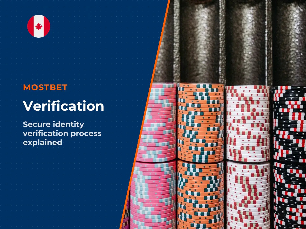 KYC requirement Mostbet mandates identity verification