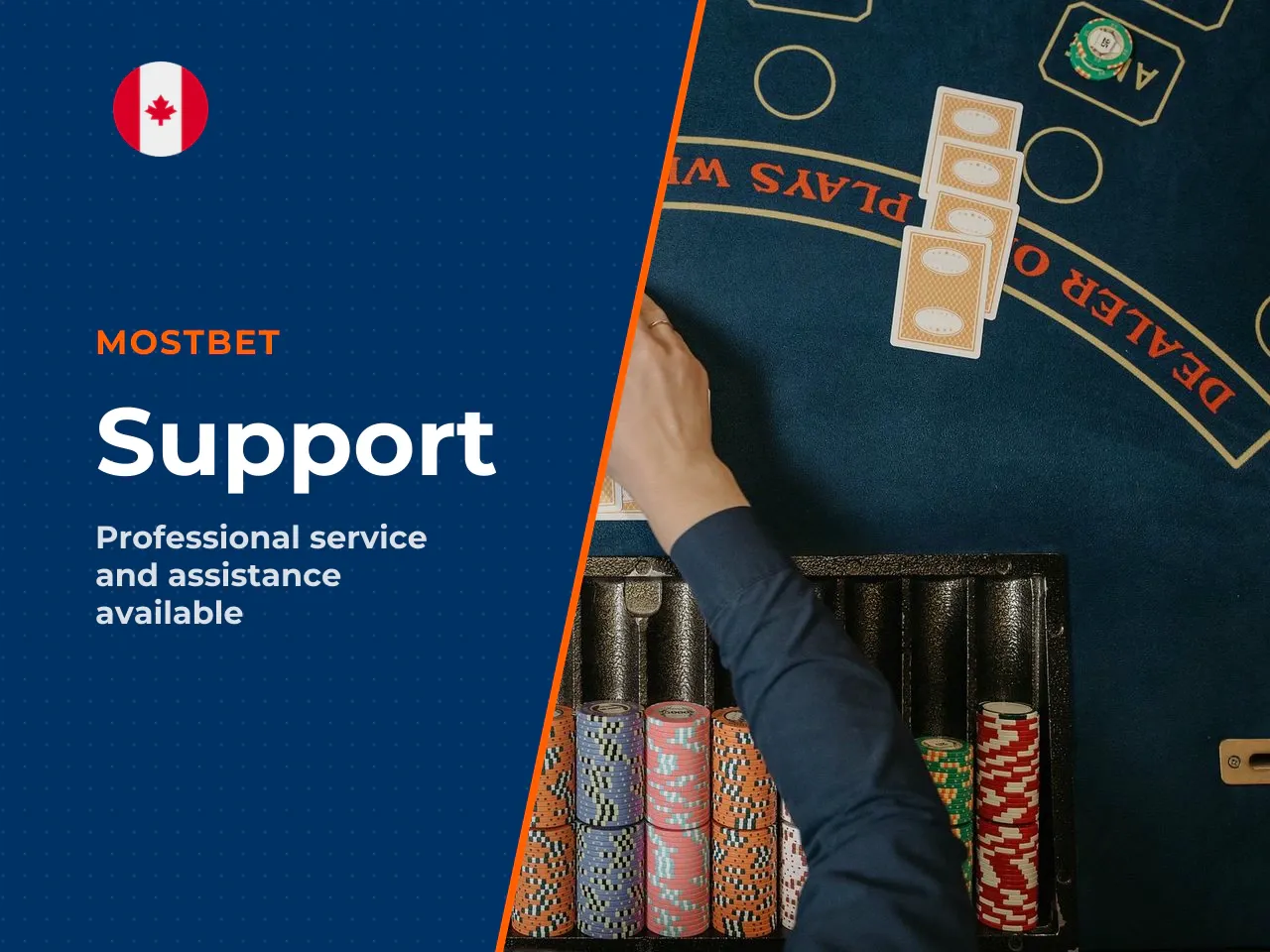 Core supported languages are English and