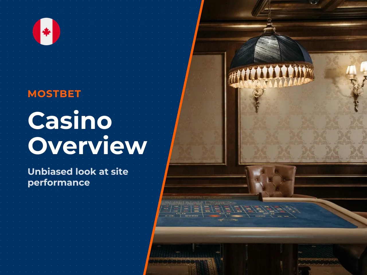 Mostbet Casino Review at a Glance